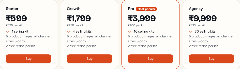 Starter 599 rupees for 1 kit, Growth 1799 for 4, Pro 3999 for 10, Agency 9999 for 30